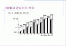 포스코의 경영전략 6페이지
