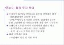 포스코의 경영전략 21페이지