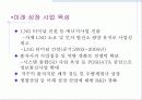 포스코의 경영전략 22페이지
