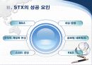 stx 경영전략 11페이지