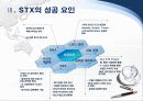 stx 경영전략 12페이지