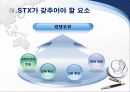 stx 경영전략 19페이지