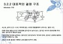 촉매 활성에 관해 촉매 활성점 14페이지