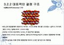 촉매 활성에 관해 촉매 활성점 20페이지