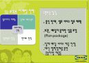 IKEA 마케팅 전략 13페이지