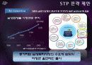 프리미엄 샴푸 시장과 미쟝센의 STP 전략  13페이지