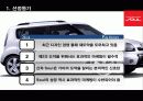 기아자동차 SOUL 글로벌 마케팅 전략 (KIA Motors & Soul Global Marketing Strategy) 3페이지