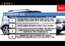 기아자동차 SOUL 글로벌 마케팅 전략 (KIA Motors & Soul Global Marketing Strategy) 5페이지