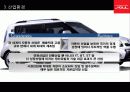 기아자동차 SOUL 글로벌 마케팅 전략 (KIA Motors & Soul Global Marketing Strategy) 8페이지