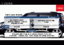 기아자동차 SOUL 글로벌 마케팅 전략 (KIA Motors & Soul Global Marketing Strategy) 10페이지