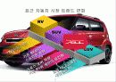 기아자동차 SOUL 글로벌 마케팅 전략 (KIA Motors & Soul Global Marketing Strategy) 11페이지