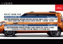 기아자동차 SOUL 글로벌 마케팅 전략 (KIA Motors & Soul Global Marketing Strategy) 13페이지