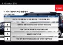 기아자동차 SOUL 글로벌 마케팅 전략 (KIA Motors & Soul Global Marketing Strategy) 14페이지
