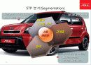 기아자동차 SOUL 글로벌 마케팅 전략 (KIA Motors & Soul Global Marketing Strategy) 21페이지
