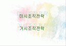 롸이겔루스의 교수설계전략 2페이지