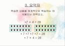 롸이겔루스의 교수설계전략 15페이지