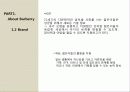 90년대 버버리의 위기와 극복, 혁신 - WAYOUT of CRISIS & NEWWAVE of BURBERRY 16페이지