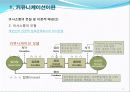 5.커뮤니케이션의 전략과 기술(2011) 7페이지
