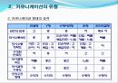 5.커뮤니케이션의 전략과 기술(2011) 11페이지