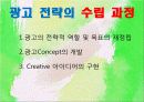 광고전략관련 20페이지