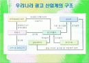 광고전략관련 22페이지