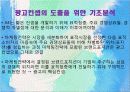 광고전략관련 42페이지