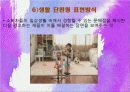 광고전략관련 60페이지