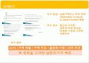 New Product Development 가정식사대시장의 차별마케팅전략용식(HMR) 10페이지