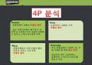 그루폰 코리아 분석 40페이지