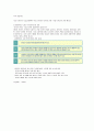 창업과 디자인 (중간) 30페이지