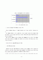 디지털 시대 보험 마케팅 전략 5페이지