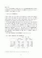 디지털 시대 보험 마케팅 전략 7페이지