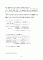 디지털 시대 보험 마케팅 전략 9페이지