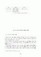 디지털 시대 보험 마케팅 전략 10페이지