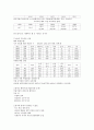 글로벌리더 중간 기말 통합 6페이지