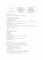 글로벌리더 중간 기말 통합 9페이지