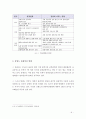 지방자치단체의 관광진흥정책 - 강원도 6페이지