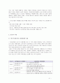 지방자치단체의 관광진흥정책 - 강원도 21페이지
