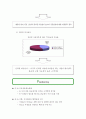 ns홈쇼핑 pr전략방안 (NS HomeShopping - PR Process) 8페이지