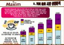 맥심의 마케팅전략분석/서론/커피음료시장분석/환경분석/자사분석/경쟁사분석(동서식품과 한국의 네슬레)/광고분석/리스테이지 전략/STP,4P,SWOT전략 5페이지