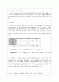 훈민정음의 이해   5페이지
