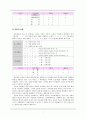 훈민정음이란 무엇인가  7페이지