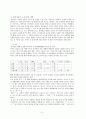 훈민정음 분석자료  6페이지