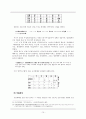 훈민정음의 이해) 훈민정음의 기원설 제자원리 10페이지