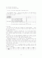 훈민정음의 이해  10페이지