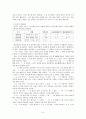 훈민정음의 이해 훈민정음 기원문제, 훈민정음 제자원리, 훈민정음 초성 체계, 훈민정음 중성 체계 6페이지
