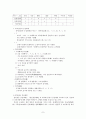 훈민정음의 이해 훈민정음 기원문제, 훈민정음 제자원리, 훈민정음 초성 체계, 훈민정음 중성 체계 8페이지