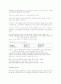 인간행동과 사회환경 6페이지