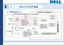 DELL의 SCM 10페이지