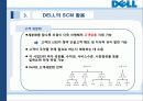 DELL의 SCM 13페이지